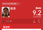热刺1比4不敌阿森纳，埃泽独中两球