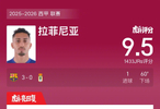 巴萨3比0胜皇家奥维耶多，拉菲尼亚进球获9.5高分