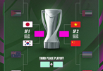 U23亚洲杯半决赛对阵出炉，中日韩越四队争锋