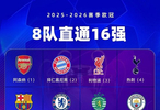 欧冠联赛阶段最终结果：枪手领衔8队锁定16强 曼城巴萨末轮进前8
