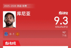 埃弗顿0比1不敌曼联,库尼亚表现引热议