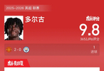 曼联2比0胜曼城，多尔古破门