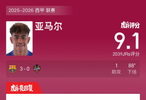巴萨3比0胜莱万特，亚马尔献助攻