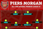摩根评阿森纳历史最佳11人，萨卡等4现役入选