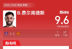 伯恩利2比2战平曼联，B费助攻获9.6高分