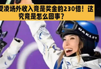 谷爱凌场外收入2300万美元，是奖金230倍