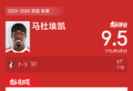 伯恩茅斯2比3不敌阿森纳，马杜埃凯获9.5分