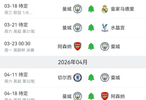 曼城将迎魔鬼赛程：3月下旬开始连战皇马、枪手、蓝军、枪手