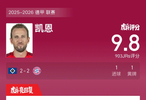 凯恩破门染黄，汉堡2比2战平拜仁慕尼黑