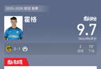 博德闪耀3比1胜曼城，霍格独中两元获9.7高分