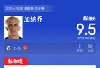 加纳乔双响助切尔西2比3不敌阿森纳，赛后获9.5高分