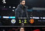 阿莫林成英超近五季唯一客胜曼城利物浦主帅