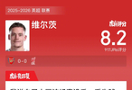 阿森纳0比0利物浦，维尔茨获虎扑8.2分