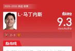 阿森纳2比3曼联，马丁内斯获9.3高分