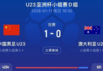 不斩无名之辈！国足赢了U23亚洲杯4个小组第1中的3队，只剩日本！