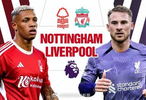 诺丁汉森林主场迎战利物浦，保级队欲再创佳绩