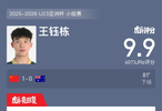 U23国足1比0胜澳大利亚，王钰栋表现引关注
