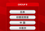 U17亚洲杯中国与日本印尼卡塔尔同组