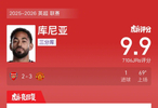 库尼亚破门获9.9分，阿森纳2比3不敌曼联