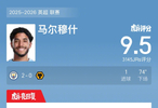 曼城2比0胜狼队，马尔穆什破门