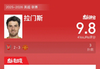 阿森纳2比3曼联，拉门斯三次扑救赛后获9.8高分