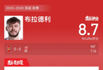 阿森纳0比0利物浦，布拉德利获虎扑8.7分