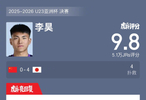 李昊全场5次扑救难阻U23国足0比4负日本