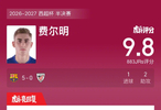 巴萨5比0大胜毕尔巴鄂，费尔明传射建功获9.8分
