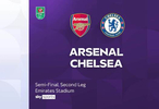 联赛杯-阿森纳1比0切尔西全场集锦