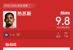 热苏斯双响助阿森纳3比1胜国际米兰