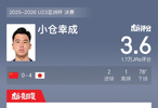 日本球员小仓幸成两球一黄牌，赛后获3.6虎扑评分