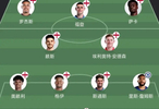 英格兰队世界杯阵容引猜想