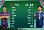 中国男足22年后亚洲杯再战日本