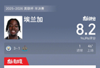 曼城3比1胜纽卡斯尔联，埃兰加破门获8.2分