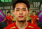新思路？越南媒体：U23亚洲杯金靴阮庭北有望加盟广西恒宸！