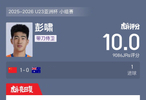 U23国足1比0胜澳大利亚，彭啸攻入制胜球
