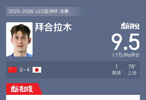 拜合拉木替补登场14分钟传球成功率100%