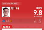 谢什科破门曼联1比0胜埃弗顿