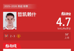 哲凯赖什虎扑评分4.7，阿森纳2比3曼联