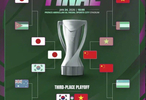 U23亚洲杯决赛赔率出炉，日本队明显占优