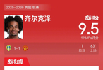 利兹联1比1战平曼联，齐尔克泽助攻获9.5高分