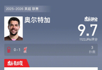 奥尔特加三扑救助利物浦1比0胜诺丁汉森林