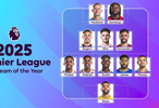 球迷票选2025年度英超最佳阵容：哈兰德领衔，利物浦无人入选