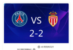 巴黎2-2摩纳哥晋级欧冠，马尔基尼奥斯K77破门