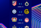 欧冠淘汰赛附加赛次回合首日赛果出炉