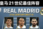 皇马21世纪最佳阵容