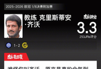 国际米兰1比2负博德闪耀，主帅齐沃排兵引热议